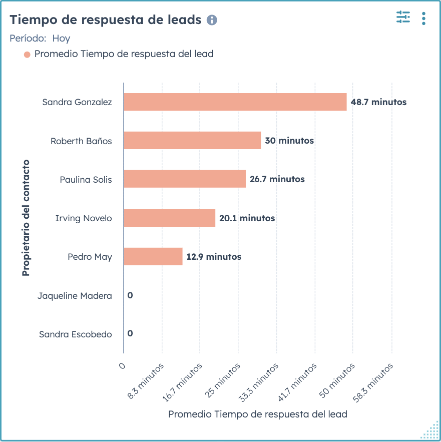 marketing-inmobiliario-3